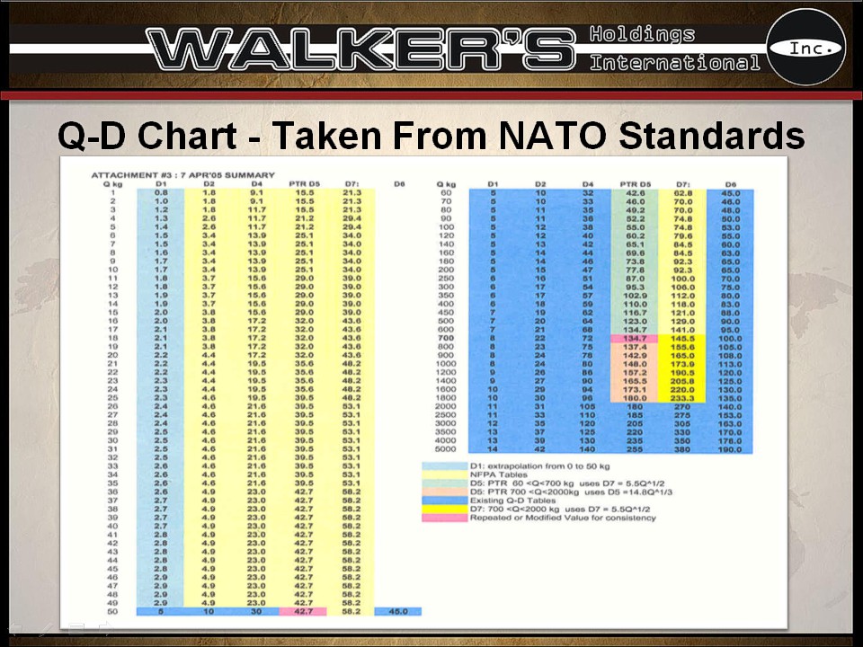 Walkers Holdings International - GLF 31.jpg