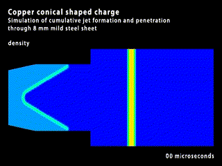 Copper Conical Shape Charge - Simulated Penetration Through 8 mm Steel.gif